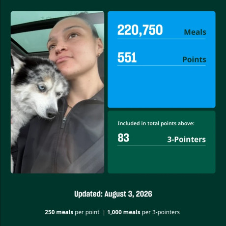 Points for Pets with Kayla McBride