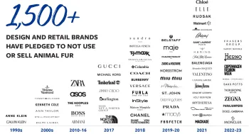 Graphic showing some of the 1,500+ design and retails brands that have pledged to not use or sell animal fur from the 1990s on.