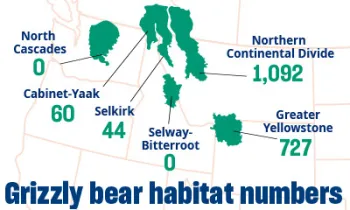 Map showing grizzly bear habitat numbers.
